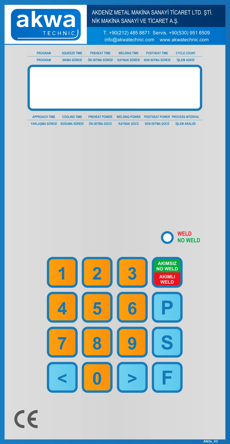 AN3X V3 · Pannello di controllo